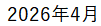 署名日付